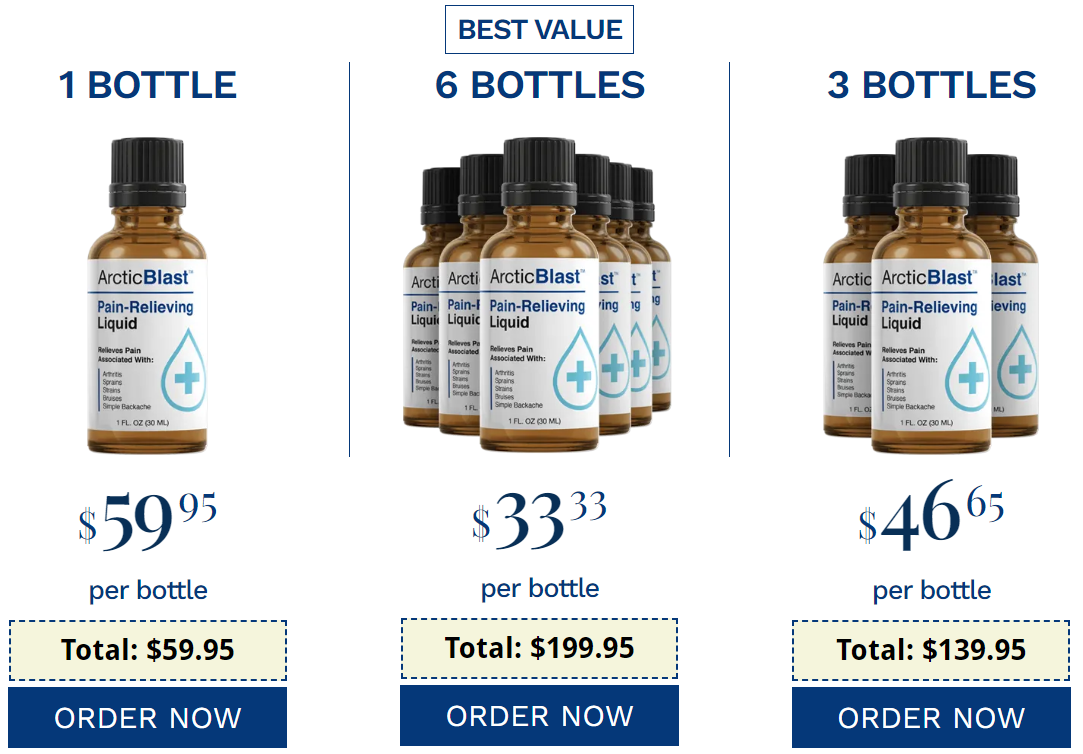 ArcticBlast price